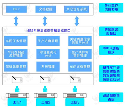 四川国产探花观看